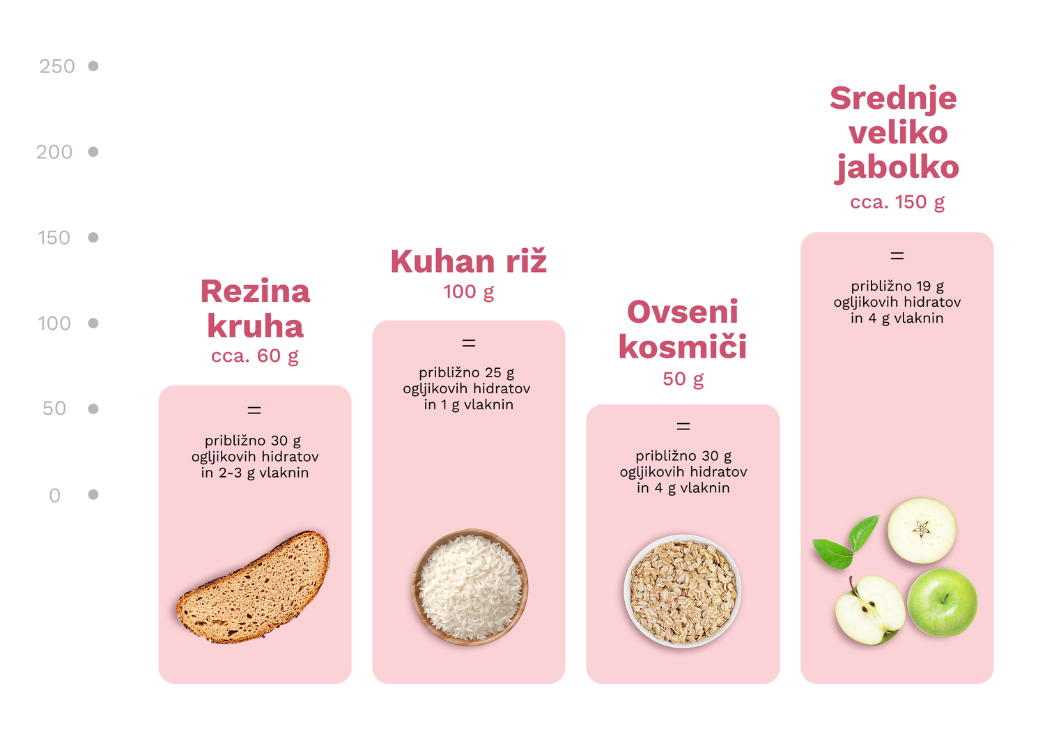 RAK DOJKE_5 stebrov